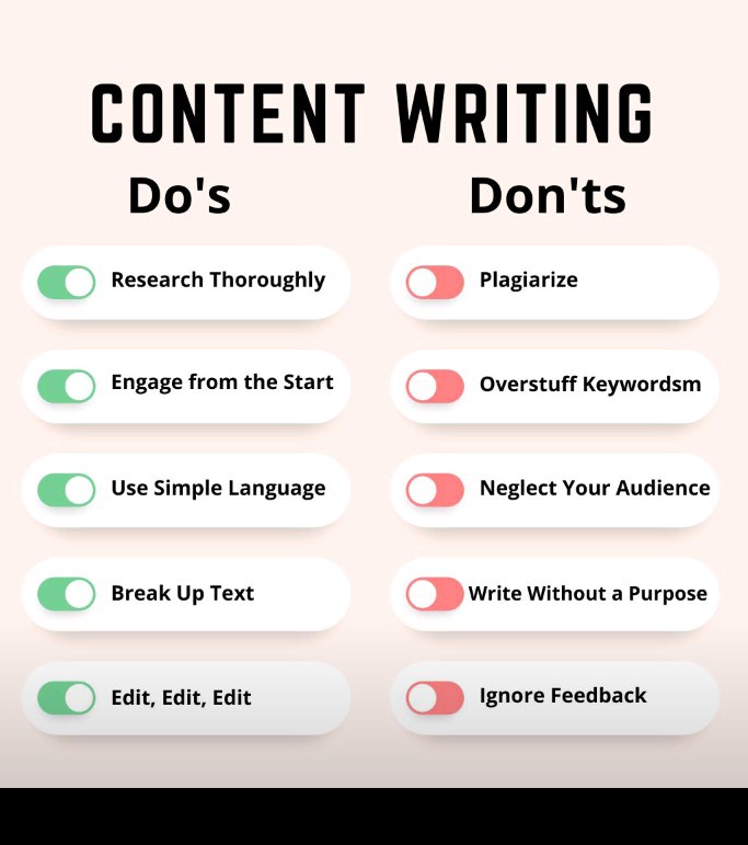 stephcrypt1's tweet photo. share your thoughts and experiences as a content writer and your advice for beginners.✍️✍️
Drop your comments below 👇
#contentwriting
#writing
#Careers
#contentmarketing
#copywriting
#blogging
#freelancewriting
#editorialwriting https://t.co/ULvBMw9N15