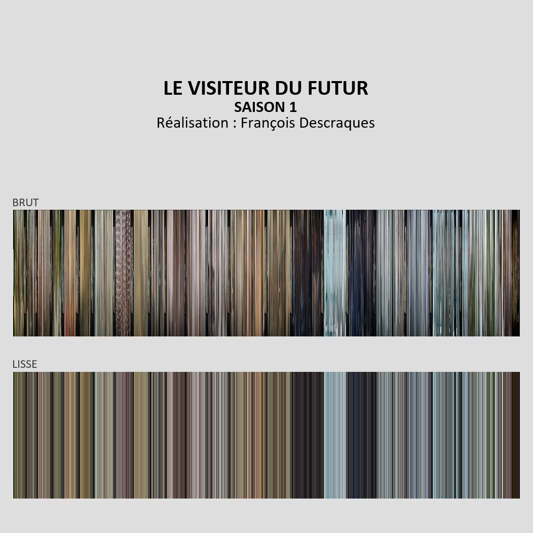 castabot's tweet photo. Voilà le #MovieBarcode de le la saison 1 #LeVisiteurDuFutur réalisée par @F_Descraques.
Toutes les images des épisodes sont compressés et se placent à la suite pour créer ce code barre 🎨
#BarcodeFrenchnerd https://t.co/f4Y0rOMSd4