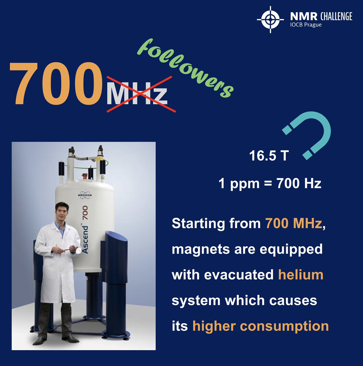 Warm Welcome to more than 700 followers here on Twitter 🥳

Do you use 700MHz #spectrometer ?

And did you try our structure solving challenge at NMR-Challenge.com ?

#NMR #educate2resonate #magneticresonance