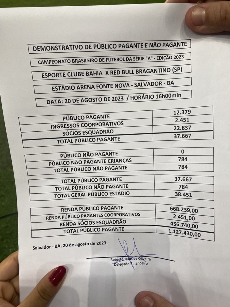 Mais de 430 estudantes participaram do Campeonato Brasileiro de