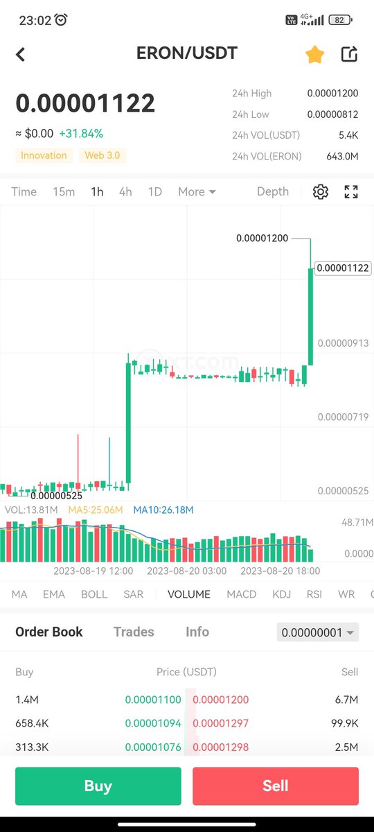 zinbabue24's tweet image. @EronProject  I&apos;m glad to be part of this project, my amount has already doubled .  A future project. 🥰
eronproject.com
eronpay.com
eronbit.com
