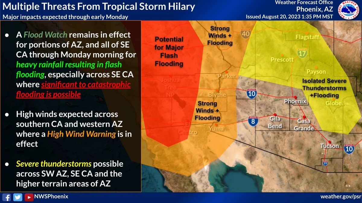 Tropical Storm Hilary to bring rain, possible flooding to Arizona