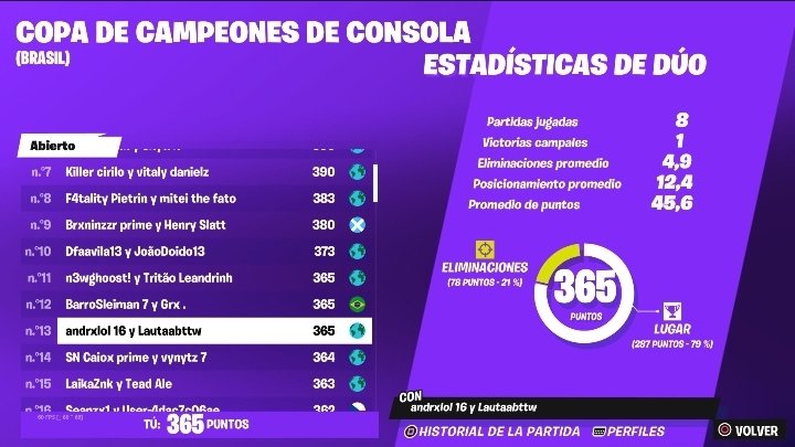 Lautaabttw tweet media