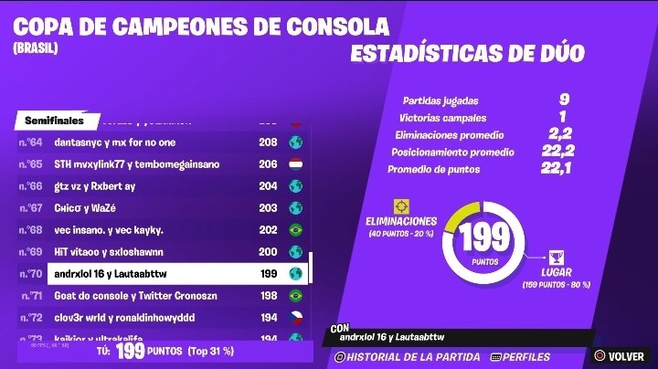 Lautaabttw tweet media