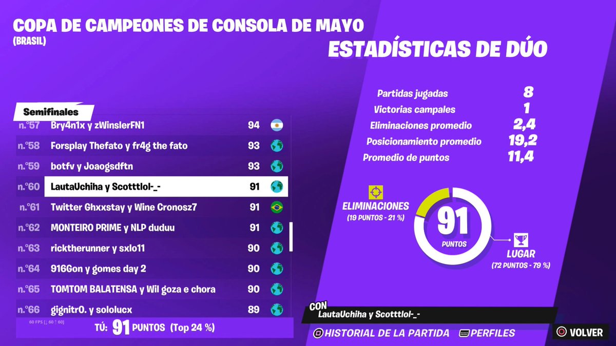 Lautaabttw tweet media