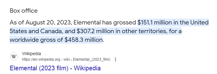 Elemental (2023 film) - Wikipedia