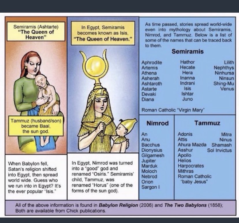 SolaScriptura 🌴✝️⚔️📖⚔️✝️🌴 tweet media