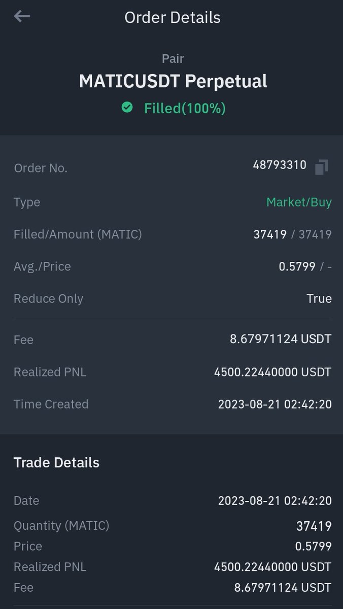 stat_sats's tweet photo. Update: Did I just paperhand myself on my #MATIC position. Too much happening and too quickly. Once you sleep, you wake up into a different reality in Crypto. 

#BlackRock #POLYGON #BTC #CRYPTONEWS #CryptoCrash https://t.co/fzRADh00Yj