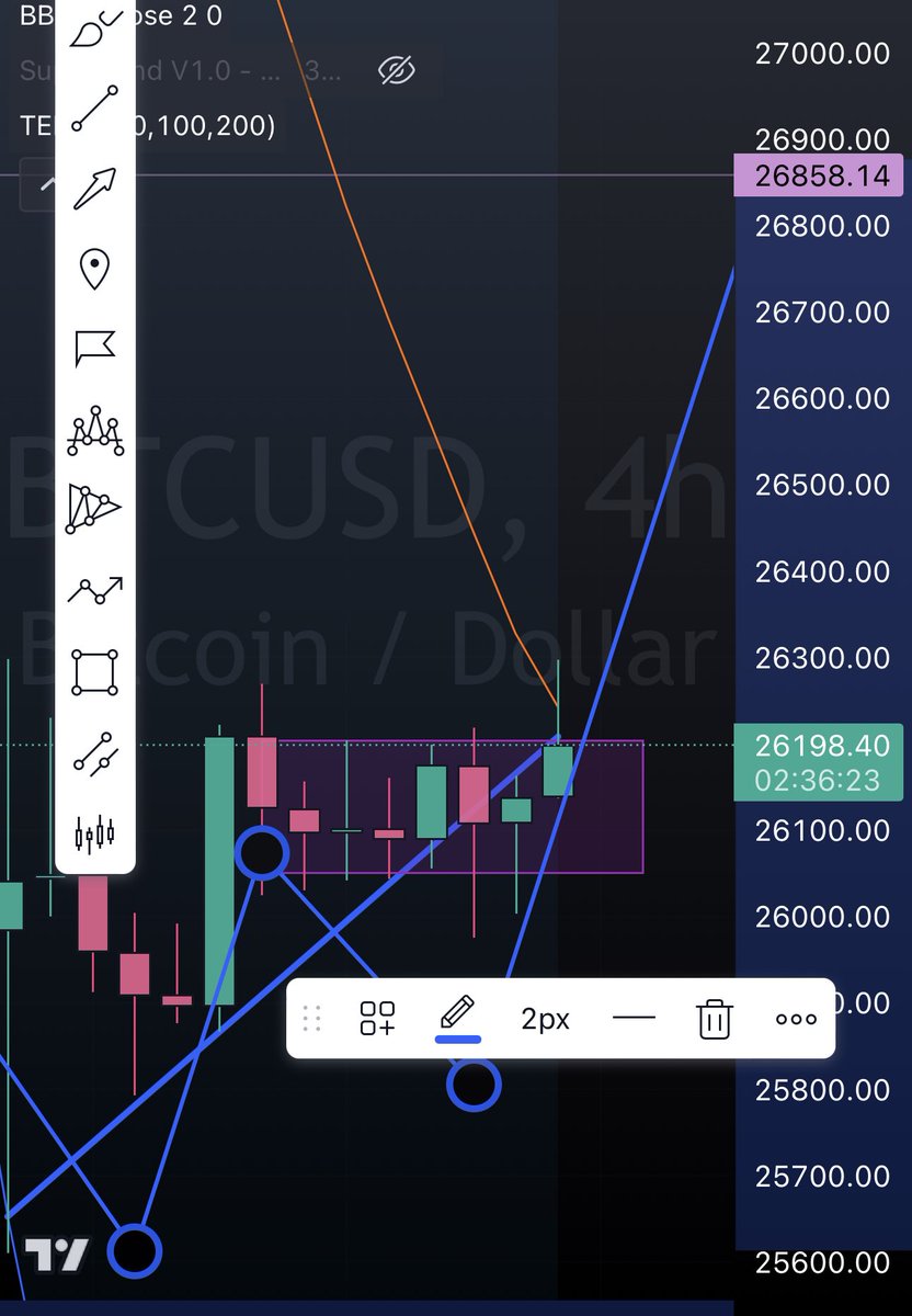 lexaMoon_crypto's tweet photo. Le #bitcoin va t’il break son range en h4 vu ce matin en vidéo ? 🔥Quel suspense on va patienter encore un peu

Vous pensez qu’il va break?

Pas un conseil en investissement https://t.co/MYSODAL3jT