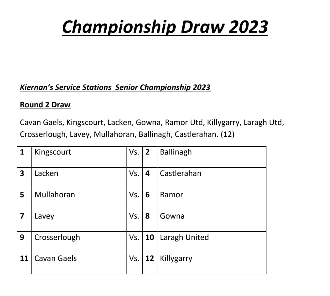Crosserlough GFC tweet media