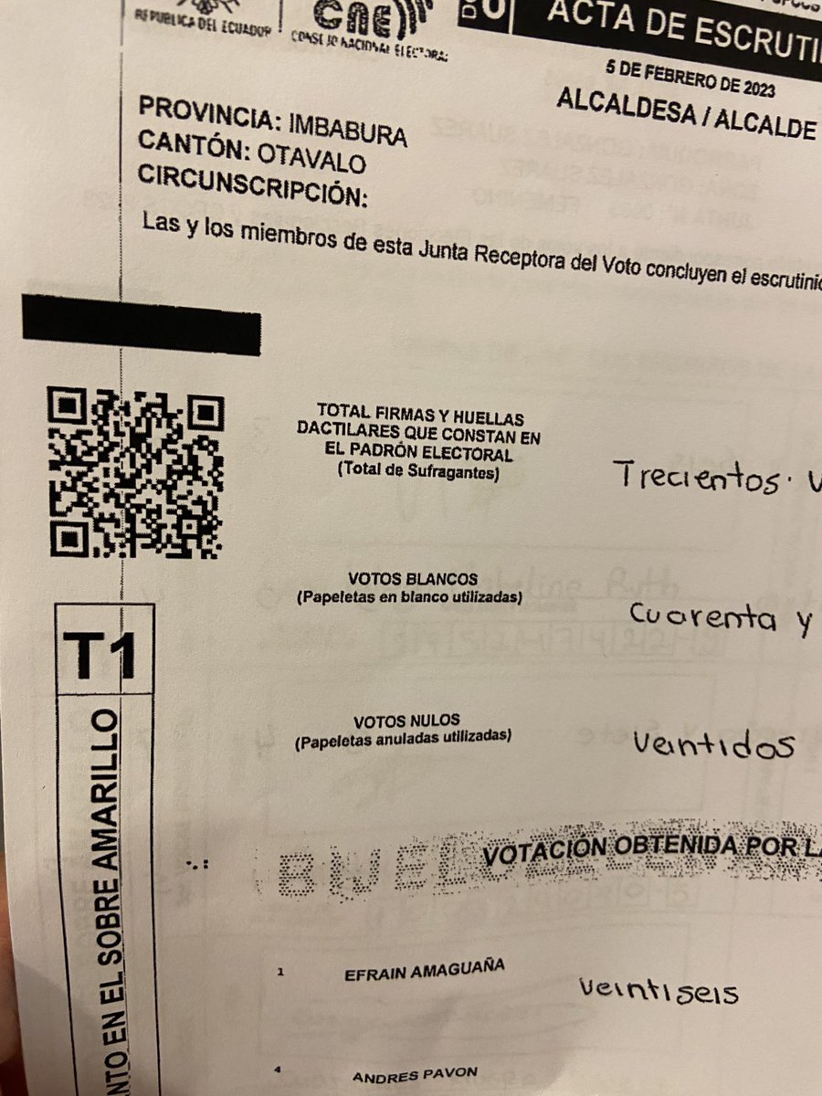 zeyoblockchain's tweet photo. Cuidamos hasta el más mínimo detalle de la #trazabilidad de las elecciones.
En @zeyoblockchain  estuvimos presentes en el simulacro de las elecciones y conteo electoral organizado por el @cnegobec hace unos días.

#blockchain #EleccionesAnticipadas2023 https://t.co/9oa9C7Dwht