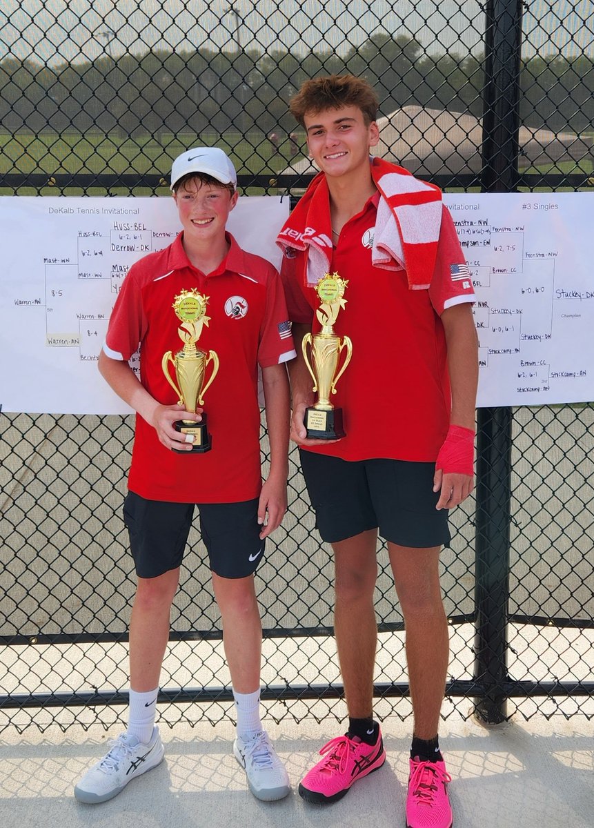 BaronBoysTennis's tweet photo. Congrats to the 2023 DeKalb Invitational Champions!  Individual flight winner were Oliver Derrow at #2 singles and Grant Stuckey at #3 singles! https://t.co/YFySFxIu4p