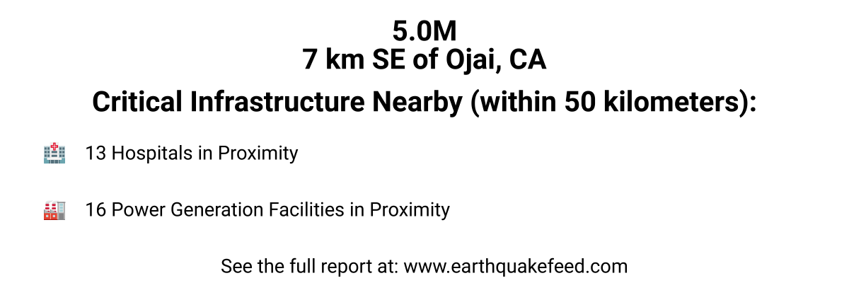 Global_EQ's tweet photo. A 5.0 magnitude #earthquake occured at 7 km SE of Ojai, CA. See the full report at: https://t.co/zQxmqQImIi https://t.co/0I9n23j8pL