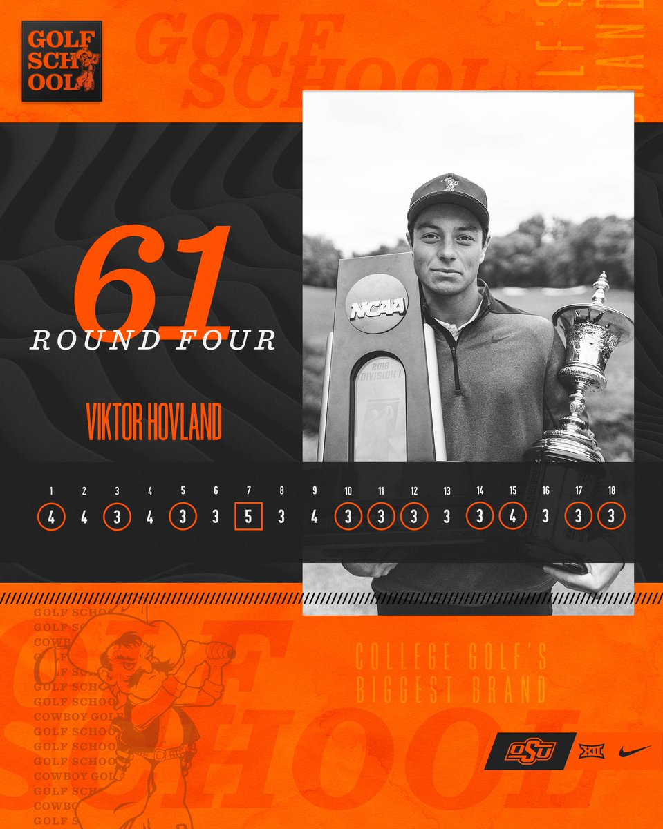 OSUCowboyGolf's tweet photo. Course record FTW! 

#GoPokes | #golfschool https://t.co/fzboMnJwSf