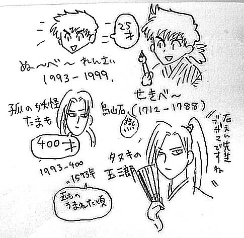 ぬ～べ～と玉藻、せきべ～と玉三郎の年齢について以前まとめたもの 