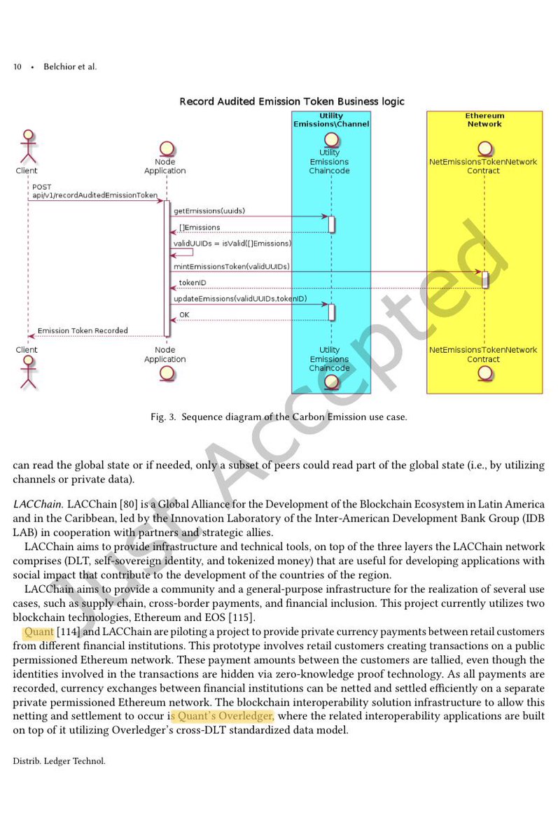 d3wue's tweet image. Overledger by Quant Network $QNT is making waves in the blockchain space, and gets now documented by the MIT.

Check out the brief summary below 🔍⬇️

h/t @C_Traderz

#QNT #Quamfy #Quant #CBDC #CBDCs