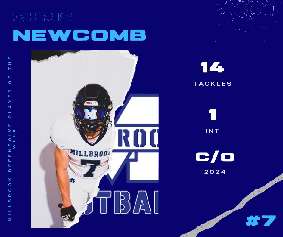 Chris Newcomb (@chrisnewcomb_7) on Twitter photo Great team win over Apex Friendship. All the glory to God.
hudl.com/v/2LNyqK Great team win over Apex Friendship. All the glory to God.
hudl.com/v/2LNyqK