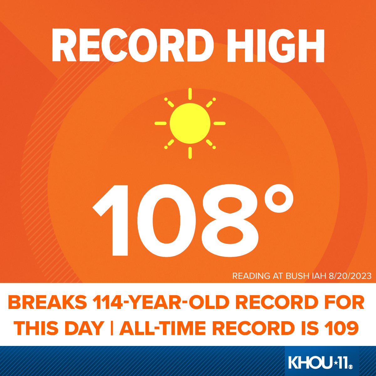 Bush IAH hit a new record high today, reaching 108 degrees. That breaks ...