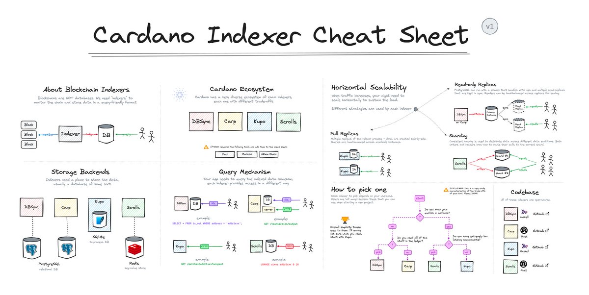 Santiago Carmuega tweet media