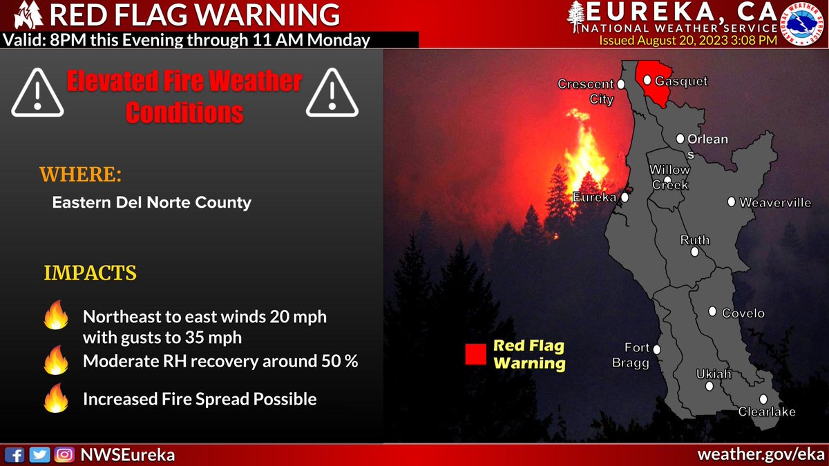 NWSEureka's tweet image. A Red Flag Warning has been issued for inland Del Norte County from 8 PM Sunday evening through 11 AM Monday morning. Northeast to east winds are expected to increase overnight with gusts over 30 mph possible across ridges, upper slopes, and wind-oriented gaps. #CAwx