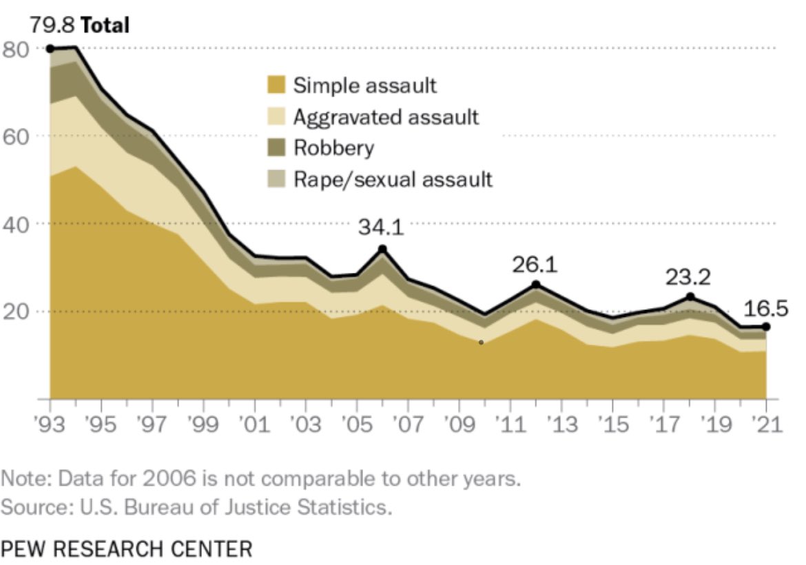 John Beasley tweet media