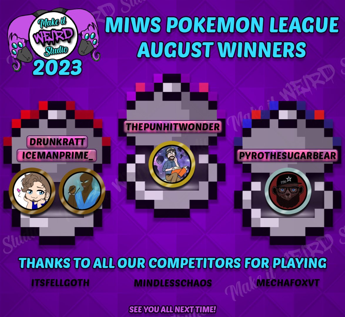 makeitweirdaf's tweet photo. Congrats to @ThePunHitWonder, @Pyrosugarbear, IcemanPrime_, and @DrunkratGame on becoming our Elite 4 this month! Make sure to check them out, along with @ItsFellgoth, @MindlessChaosTV, and MechaFoxVT! We appreciate you all, and can't wait for next time 😉
#MIWS #PokemonShowdown https://t.co/WCTTIgWpNE