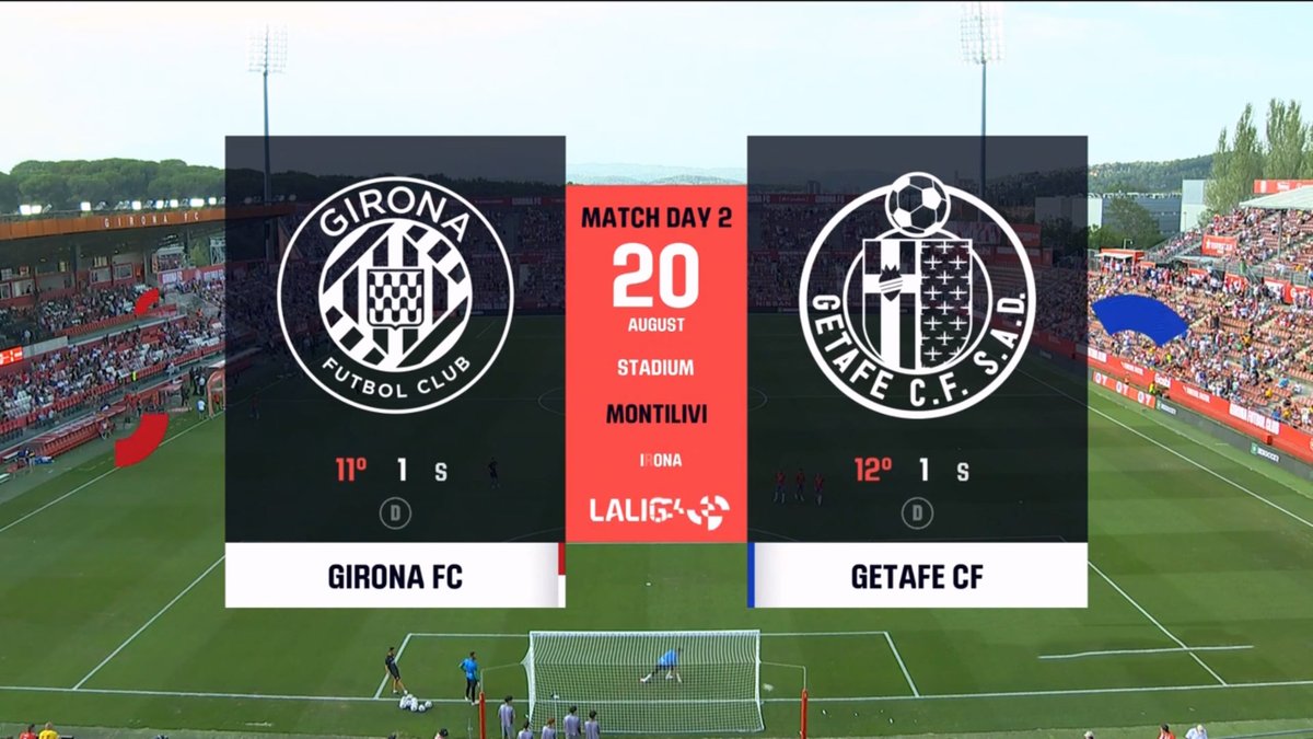 Full Match: Girona vs Getafe