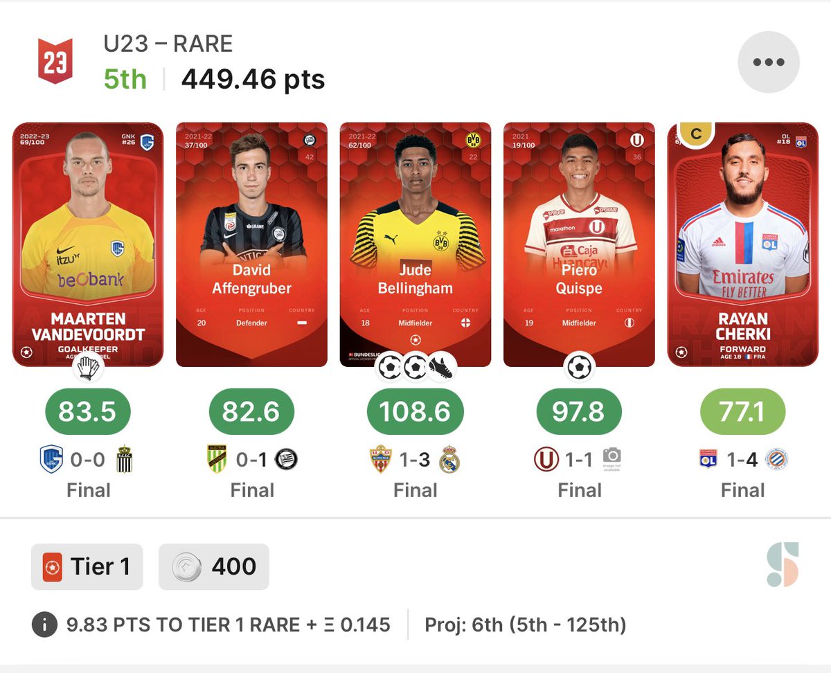 Please hold….. #sorare #u23