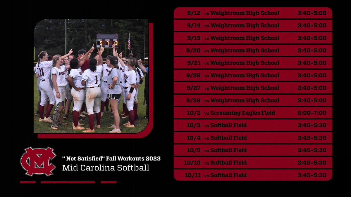 Mid Carolina Softball tweet media