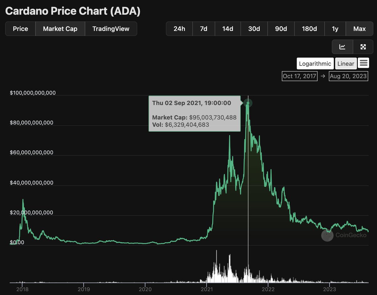 ElonTrades tweet media