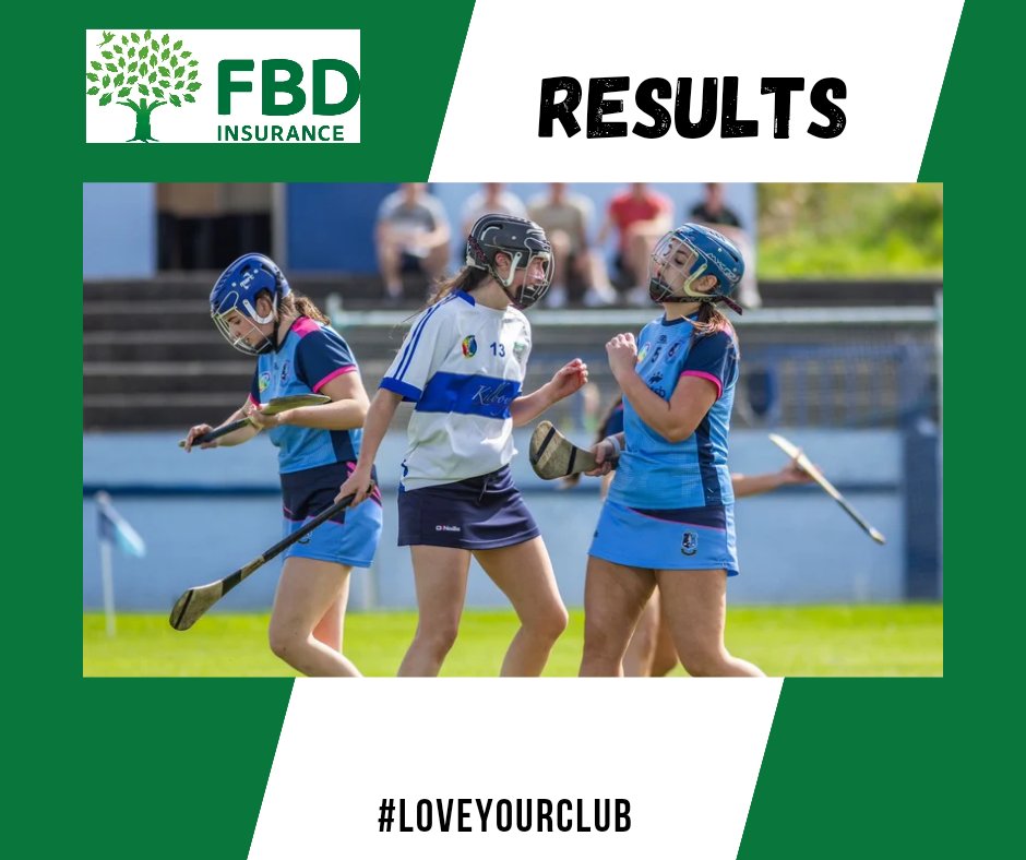 Results from round 1 of the @fbd_ie Adult Championship tipperarycamogie.com/news-detail/10…