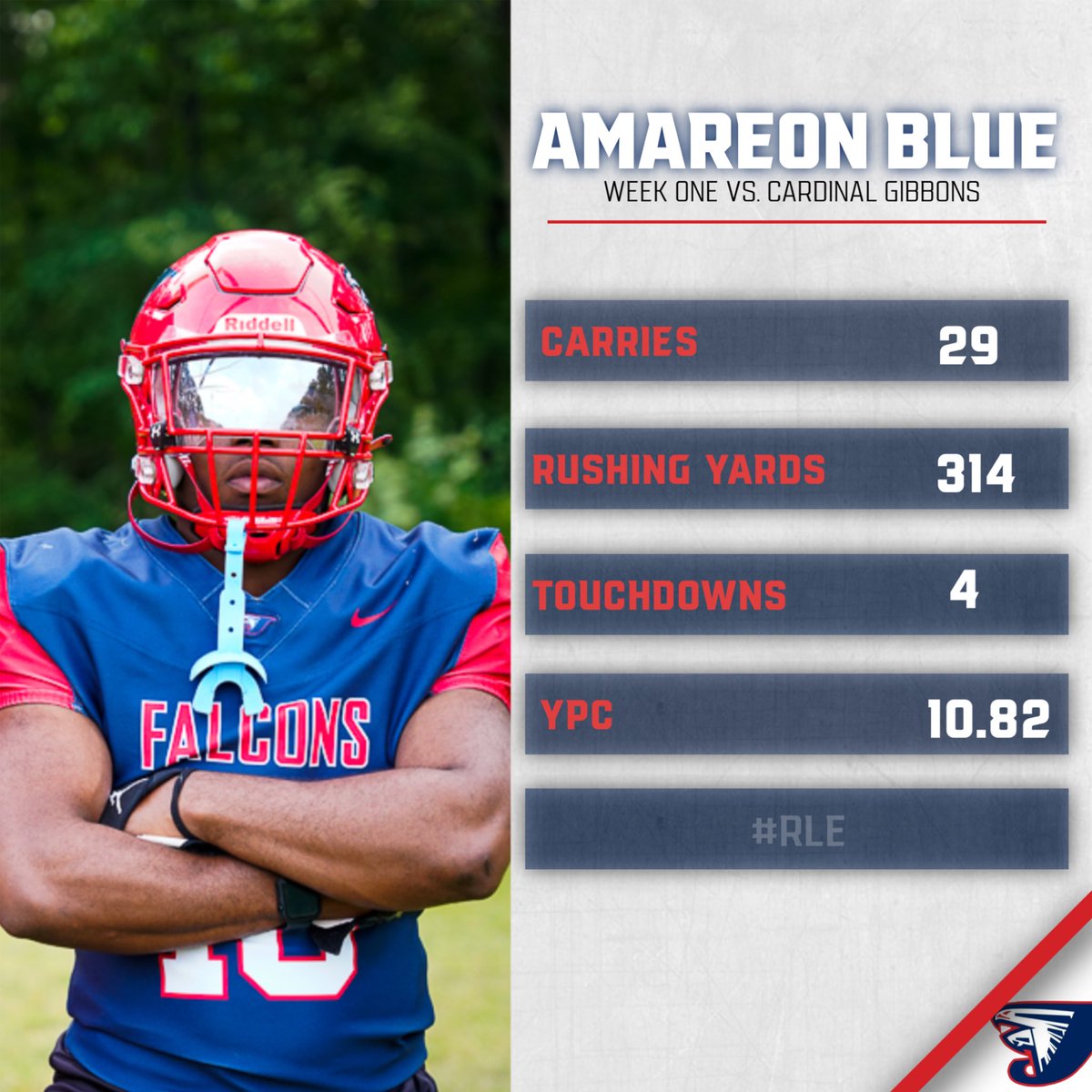 JordanFalconsFB's tweet photo. WEEK ONE POTG: @amareonblue15 

started WEEK ONE with 314 RUSHING &amp; FOUR TDs 🔥🔥🔥 https://t.co/tpUJRt0Upj