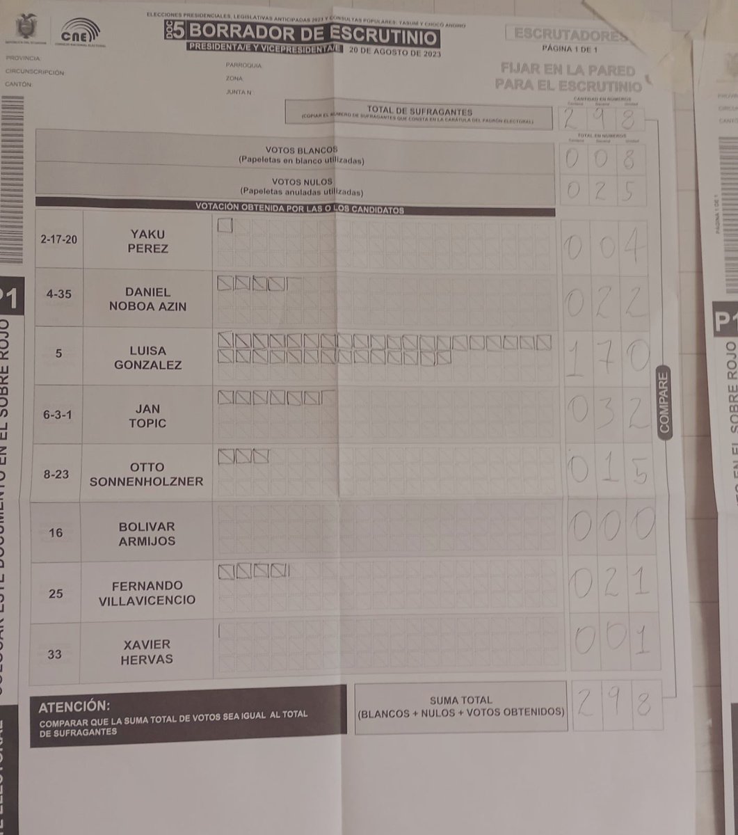 Maureny Romero tweet media