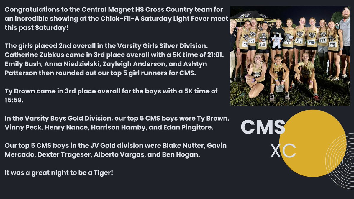 Go Tigers! <a href="/CMagTigers/">Central Magnet Athletics</a>
