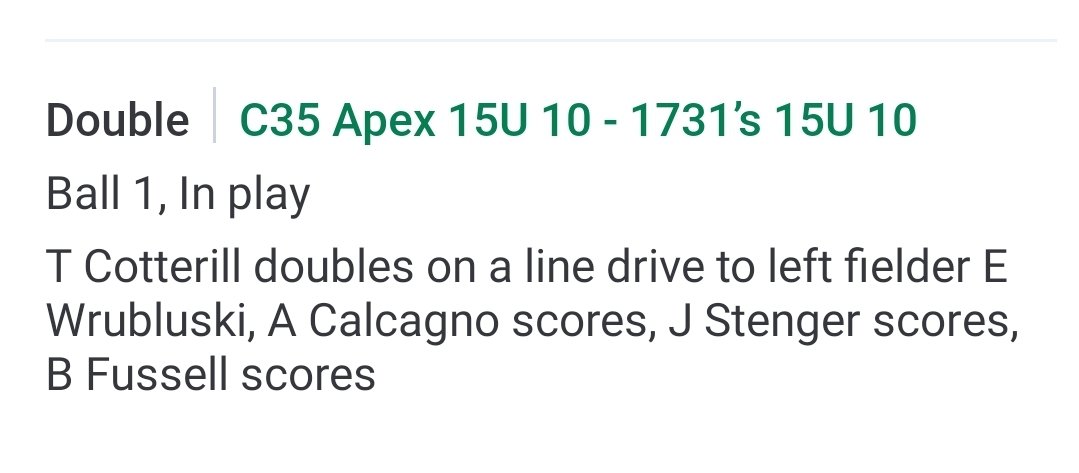 A double with 3 RBIs to tie up the game! What a highlight! 

Proud of you, <a href="/tycotterill15/">Tyler Cotterill</a> 
You finished strong with your first season on <a href="/C35/">Rev Caleb Crossan</a>