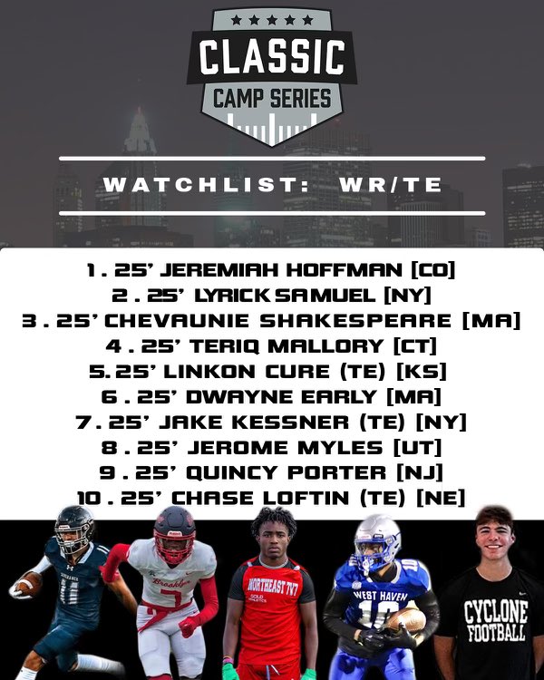 🚨2024 Classic Series Watchlist Alert 📍We will see most of these players live and the film 🎥 will be rolling. Over 400+ TE/WRs on the Watchlist. Graphic: @ShotByLJay18 @dearly2406 @QuincyPorter18 @T_mallory10 @GC24_Football @WRCoachVannucci @coach_kinder @NextgenProspect