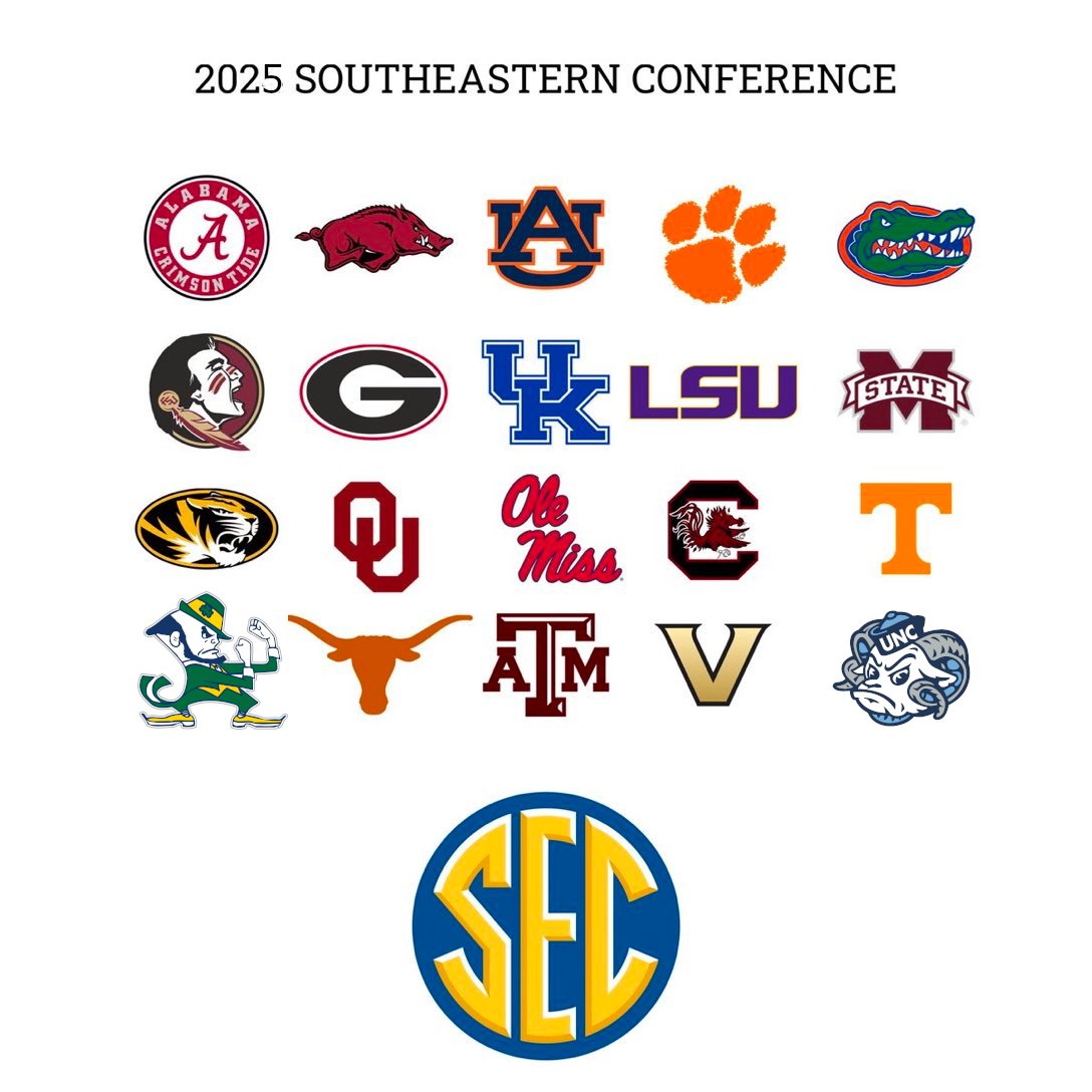 @jjfuller72 #SEC has 12 of the top 20 revenue generating atheltic departments!!
14+ of the top 20 when @NotreDame and @Seminoles  (plus come on board next expansion; along with @GoHeels and @ClemsonTigers).
#ItJustMeansMore #ItAlsoPayMore