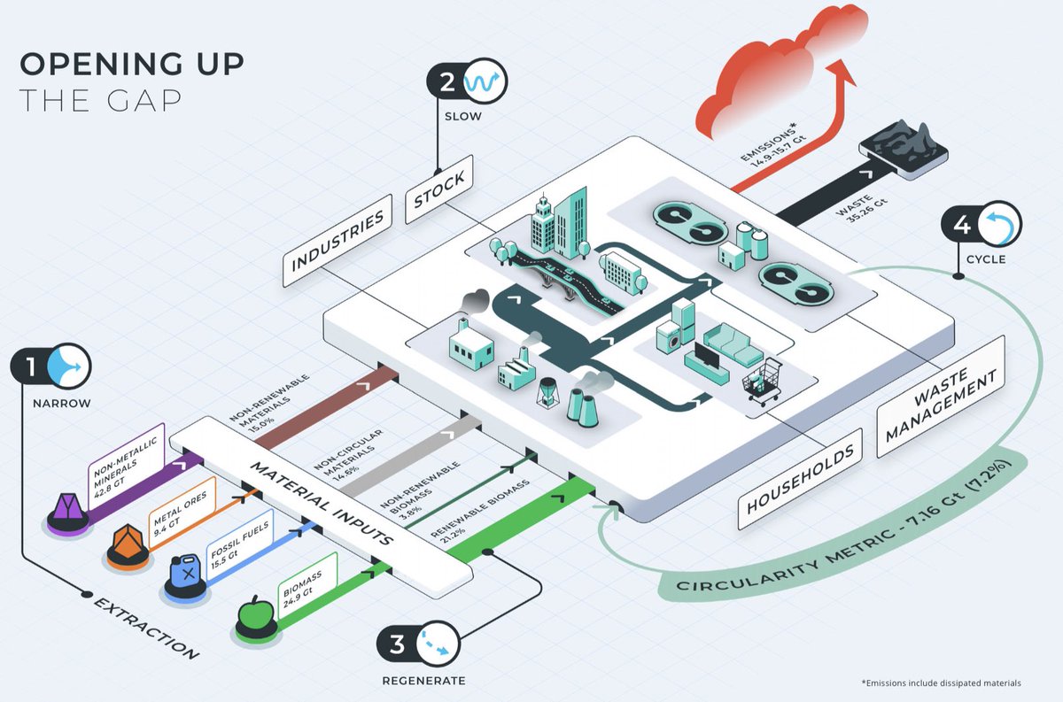 Blanca Perea Solano (@Blanca_Perea) / Posts / X