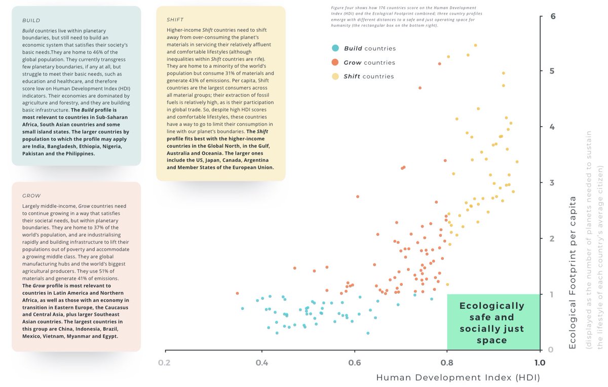 Blanca Perea Solano (@Blanca_Perea) / Posts / X