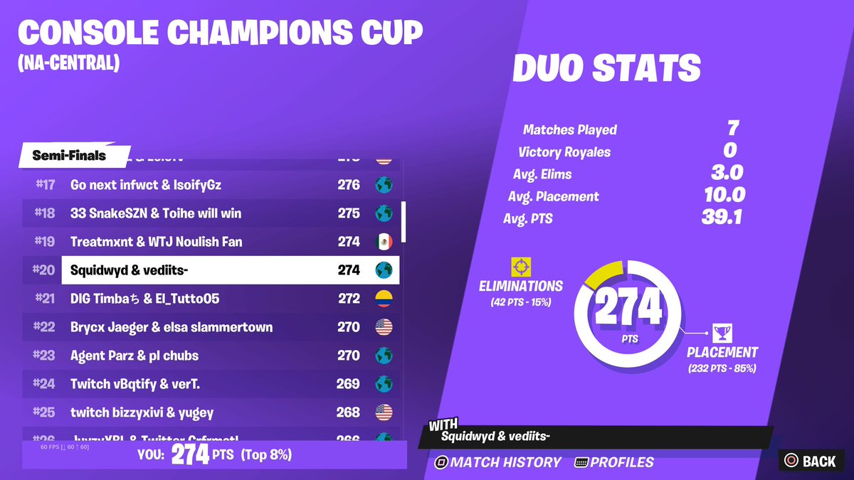 Squidwyd's tweet photo. 4x CCC Finals🏆
Kenjutsu In Finals with @VediitsXBL 🏆 https://t.co/Ahq55z5vKA