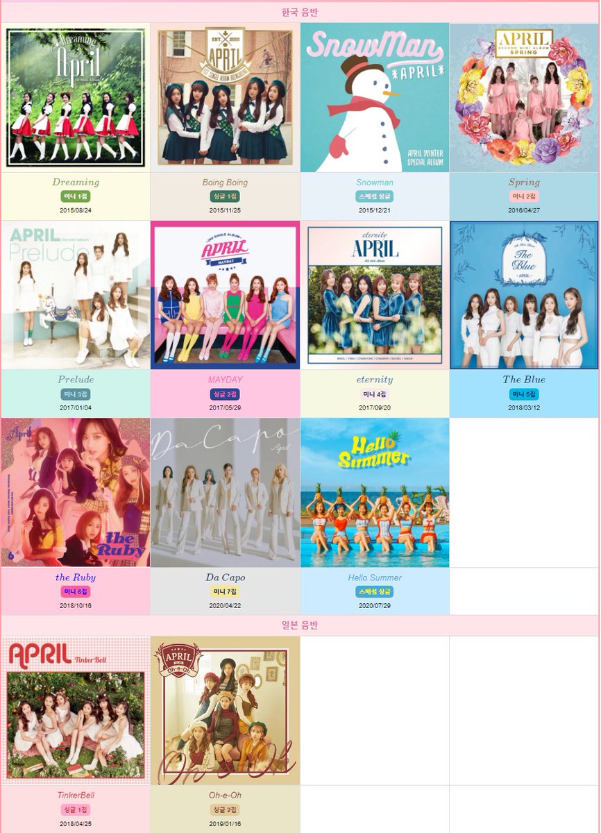 april_falling's tweet photo. 에이프릴(150824-220128)의 추억 
🍍🍍🍍🍍🍍🍍
#8thAnniversary #에이프릴 #APRIL  #윤채경 #김채원 #이나은 #양예나 #레이첼 #이진솔 https://t.co/1h4yLjxsGa