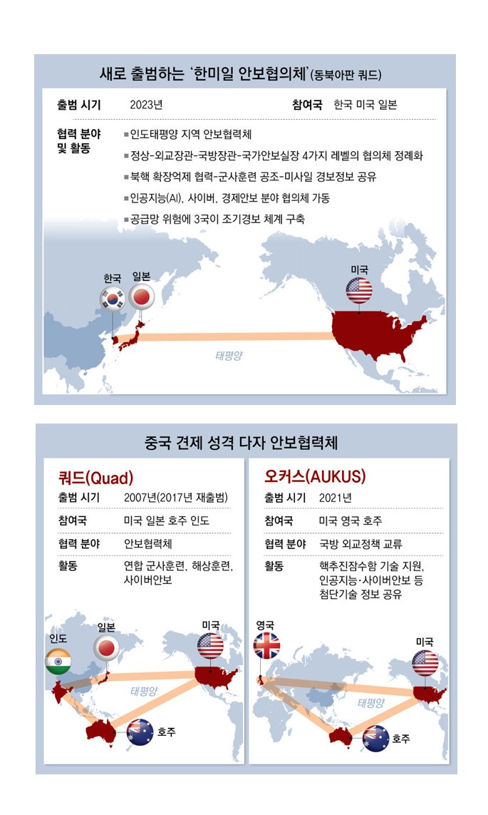 Joel_P_Atkinson's tweet photo. Those who want the Korean public to get behind Korea-US-Japan trilateralism better come up with a catchy name for it quick, with Korea front and center. “K-uad” or something. #Kuad https://t.co/Wh2ZHAMk4K