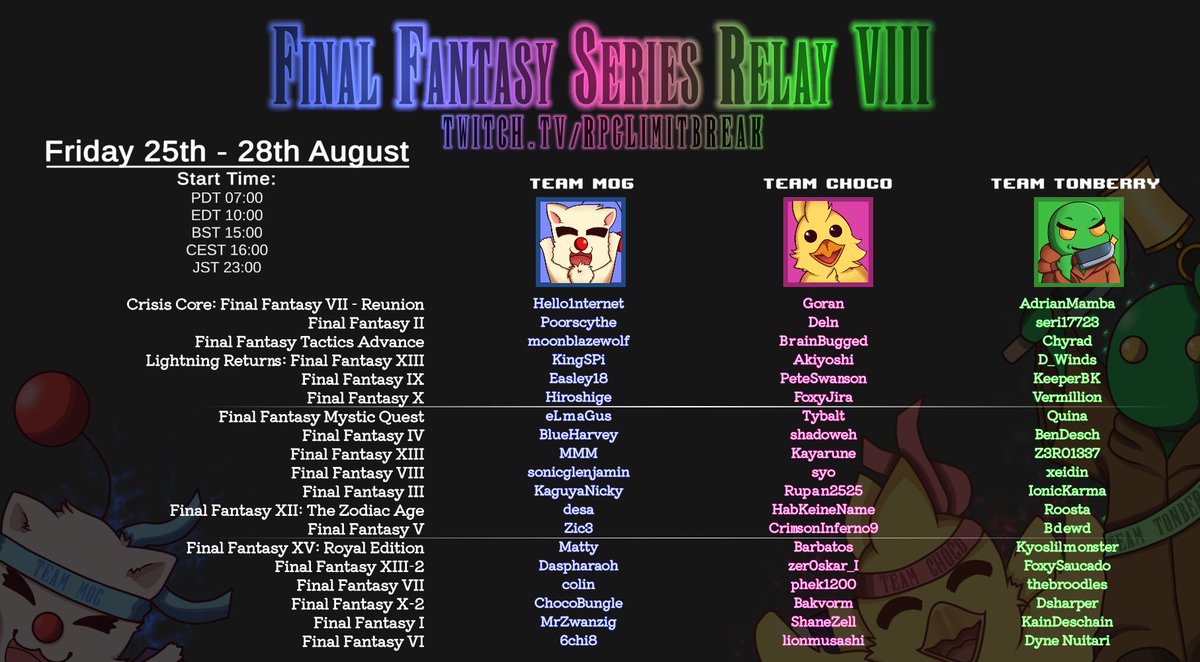 sonicglenjamin's tweet photo. The teams have been set for next weekend’s #finalfantasyrelay! #TeamMog bout to mogchamp to first place! Make sure to tune in https://t.co/pE6kbGI3s3 to see all these amazing runners https://t.co/dO3jh3Uz4j