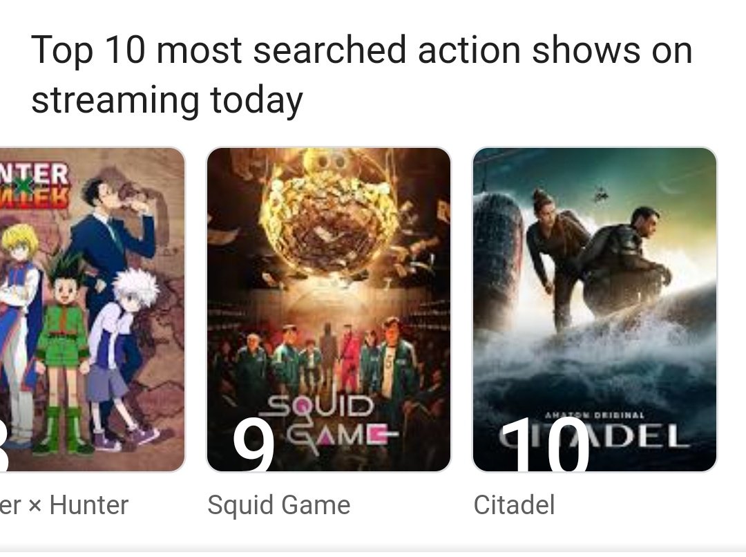 #CitadelOnPrime is the 10th most searched action show on streaming today,( months after its release.).
Haters can cry more. 
#PriyankaChopra #RichardMadden