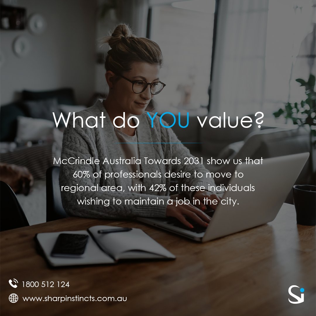 Sharp_Instincts's tweet image. What do you VALUE?
.
With many professionals still working remote or perhaps having moved to hybrid work models, we wanted to look at what individuals are now prioritising for a healthy work life balance; 
.
According to the McCrindle Australia Towards 2031 report, retrieved  ...