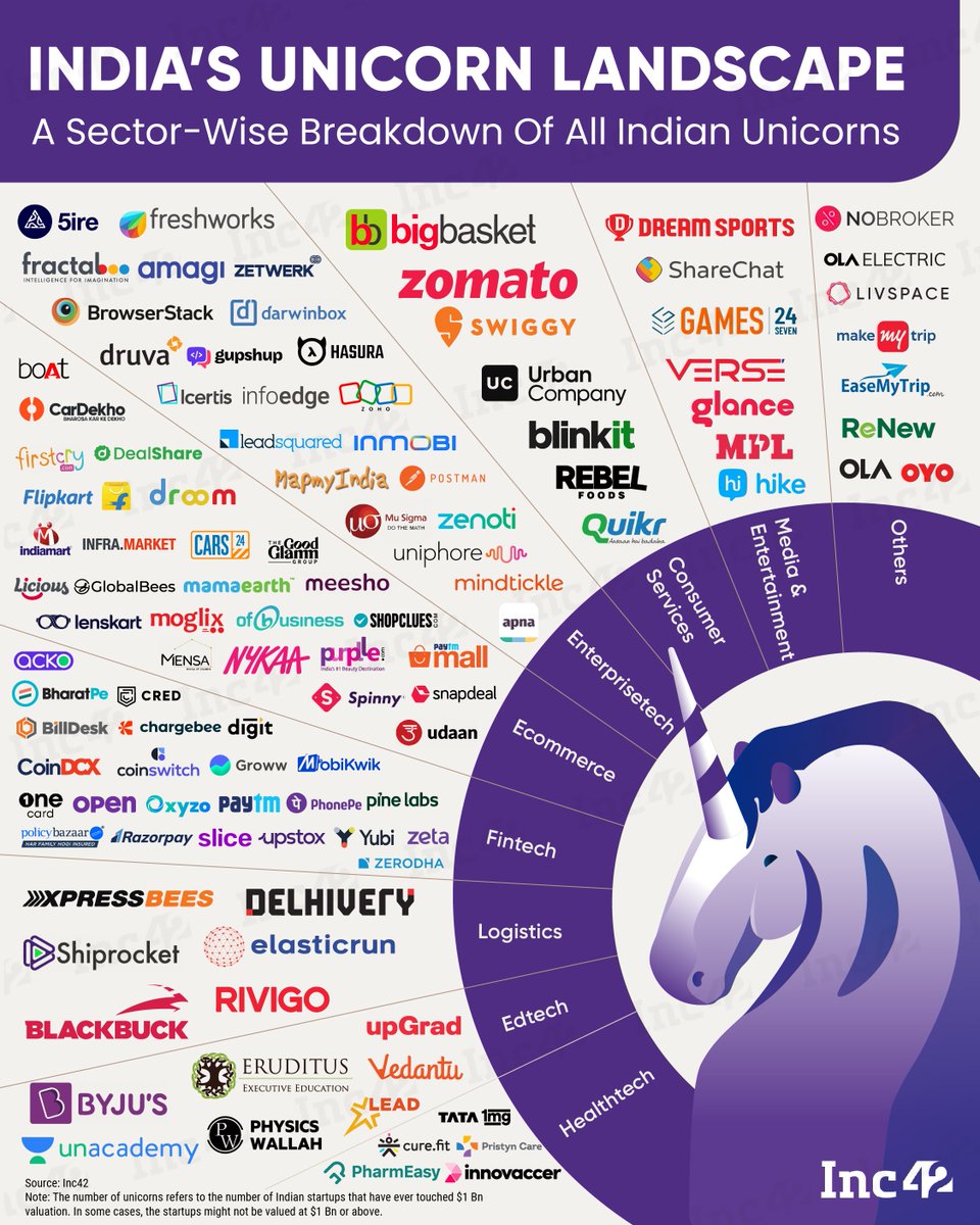 Monica Jasuja tweet media