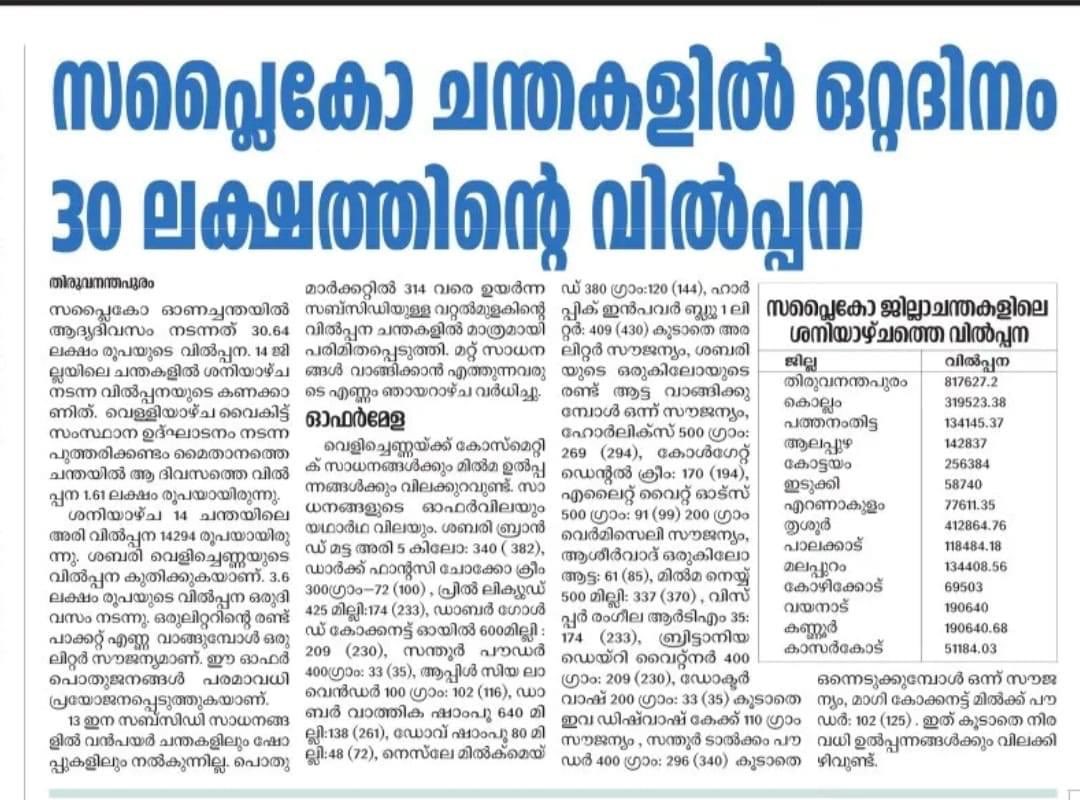 സർക്കാർ ജനങ്ങൾക്കൊപ്പം ഉണ്ട് .

#LDF2023 ❤️❤️