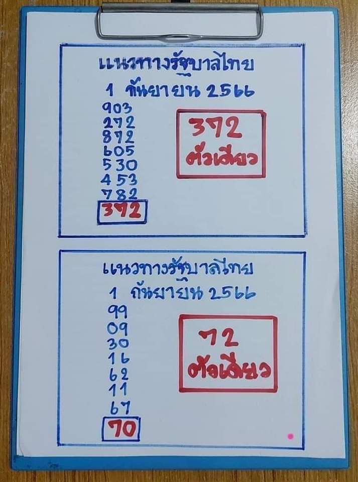 LOTTERYHIT's tweet photo. แนวทางหวยรัฐบาล 1/9/66
#Luna25 #KCONLA2023 #RIIZE #เป๊กผลิตโชค #หวยลาวพัฒนา #หวยฮานอย #หวยไทย #หวยรัฐบาล https://t.co/k7UhPQBc1i