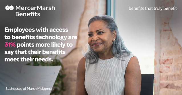 PuneetSwani's tweet photo. When employees have access to benefits #technology, they're more likely to feel that their #benefits meet their needs, their #wellbeing is supported and that they are thriving in their roles. Find out more in our report: https://t.co/RXw56ThloT https://t.co/GVePlVIZjU