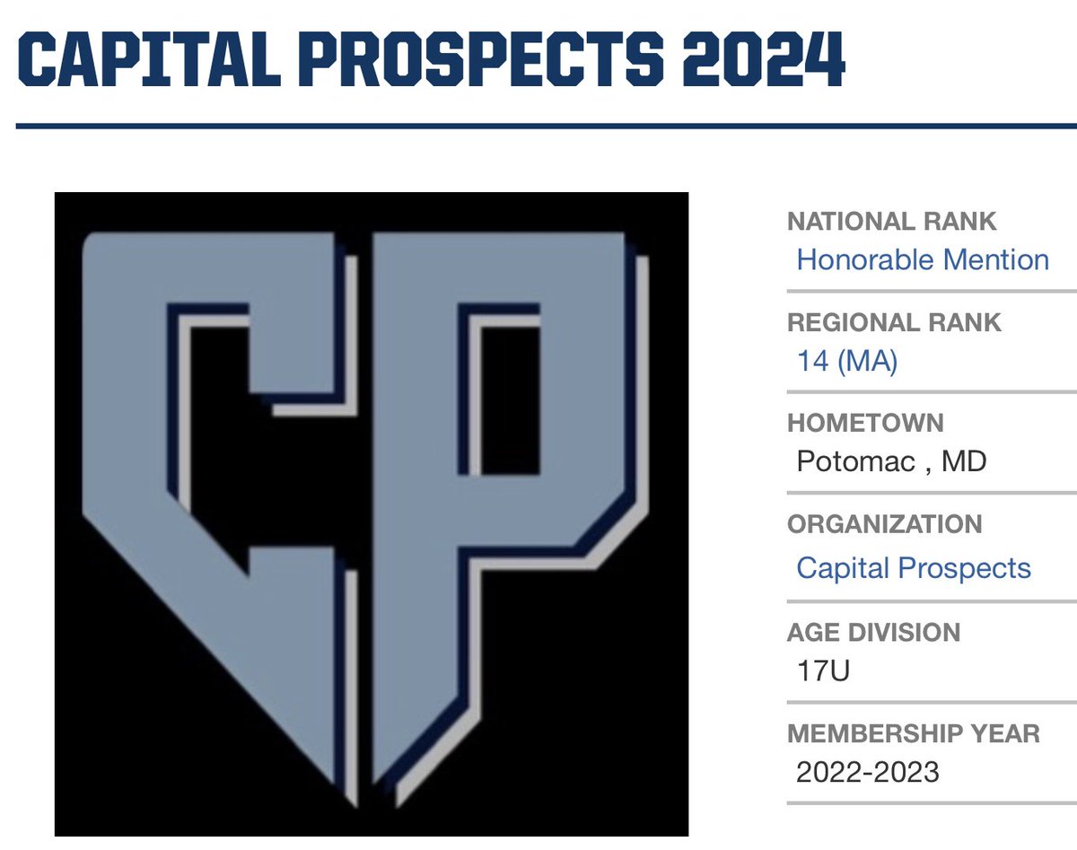 Capital Prospects 2024 tweet media